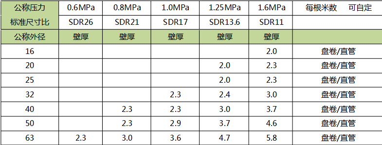 QQ图片20181207144051.png